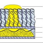 carpet-cleaning-to-remove-urine